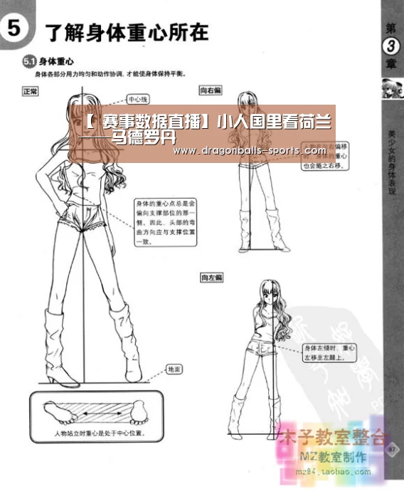 【 赛事数据直播】小人国里看荷兰——马德罗丹(图3) 实时比分